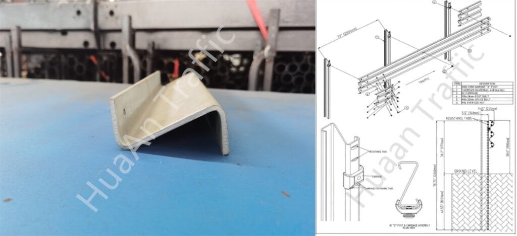 z post for guardrail