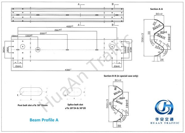 Beam Guardrail System Size