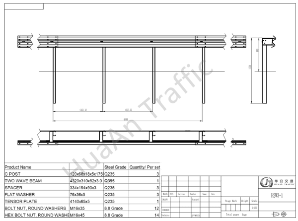 Beam Guardrail System Size