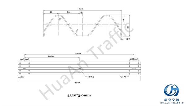 Beam Guardrail System Size