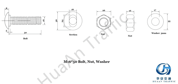 Beam Guardrail System Size