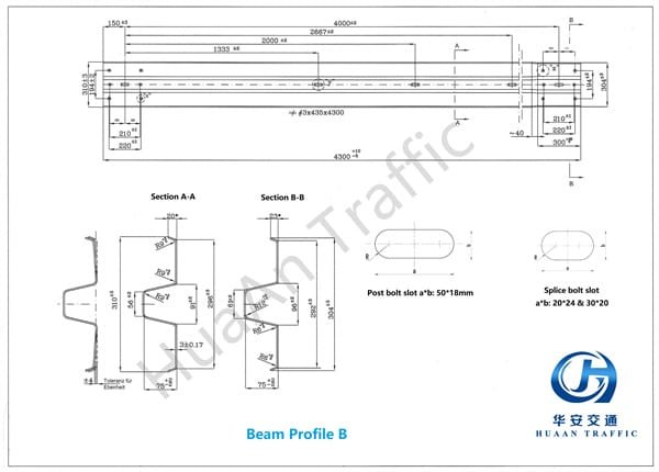 Beam Guardrail System Size