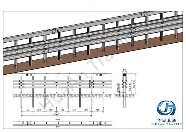 Beam Guardrail System Size