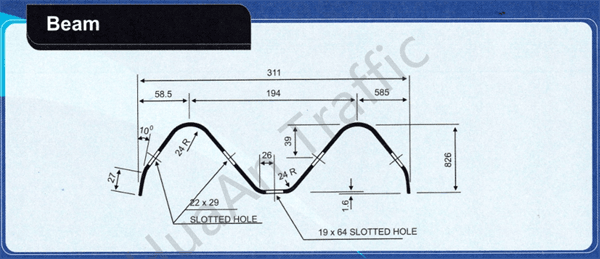 Beam Guardrail System Size